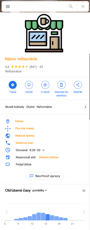 Rozšírené informácie o reštaurácii v Google Maps