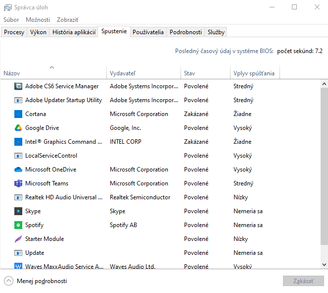 Windows 10 - okno Správca úloh